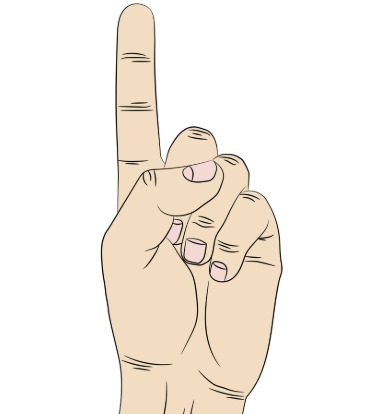 question Gesture